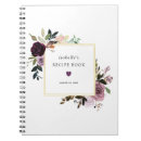 Zoek naar receptenboeken Vrijgezellenfeest