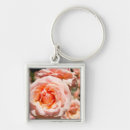 Zoek naar alabama sleutelhangers Cindy miller hopkins