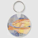 Zoek naar horoscoop accessoires Pisces