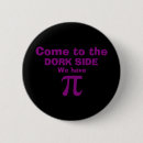 Zoek naar dork accessoires Meme