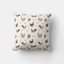 Zoek naar kippen kussens Patroon