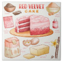 Zoek naar cake tegels Roze