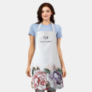 Zoek naar bakers schorten Bakken