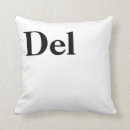 Zoek naar toetsenbord kussens Del