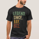 Zoek naar geboren 1972 tshirts Verjaardag