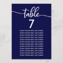 Zoek naar marineschepen posters Elegant