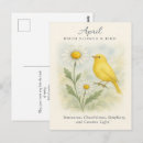 Zoek naar pasen bijbelvers kaarten Opstanding