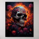 Zoek naar schedel posters Skelet
