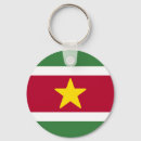 Zoek naar surinaams sleutelhangers Suriname
