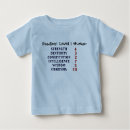 Zoek naar rpg kleding Dungeons
