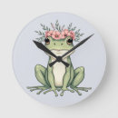 Zoek naar frog klokken Natuur