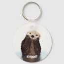 Zoek naar otter sleutelhangers Speels
