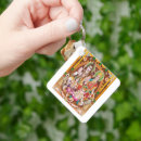 Zoek naar shiva accessoires Parvati