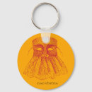 Zoek naar venetiaanse maskers briefkaarten Voor iedereen