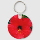 Zoek naar macro sleutelhangers Rood