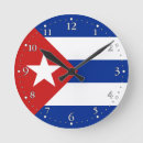 Zoek naar cuba klokken Patriottisch