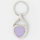 Zoek naar emotie sleutelhangers Abstract