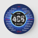 Zoek naar vietnam kunst Ster