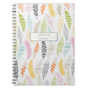 Zoek naar aztec notitieboeken Stambal