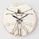 Zoek naar leonardo klokken Renaissance