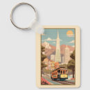 Zoek naar san francisco sleutelhangers Retro