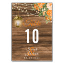 Zoek naar lantaarn tafelkaarten Land