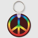 Zoek naar karma sleutelhangers Boeddhisme