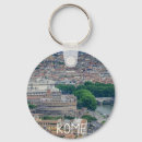 Zoek naar historische sleutelhangers Italië