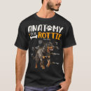 Zoek naar rottweiler heren tshirts Vaders