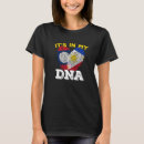 Zoek naar laos kleding Dna