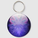 Zoek naar jewel sleutelhangers Juweel