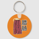 Zoek naar droog sleutelhangers Elk persoon