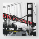 Zoek naar beroepen klokken Ingenieur