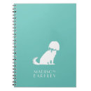 Zoek naar spaniel notitieboeken Charles