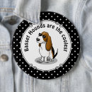 Zoek naar zonnebril buttons Cartoon