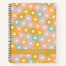 Zoek naar vintage notitieboeken Naam