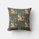 Zoek naar love kussens Floreel