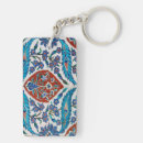 Zoek naar aziatisch sleutelhangers Keramiek