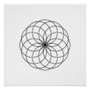 Zoek naar geometrie posters Modern