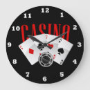 Zoek naar kaarten klokken Casino