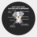 Zoek naar australische herder stickers Puppy