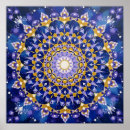 Zoek naar heilige geometrie posters Meditatie