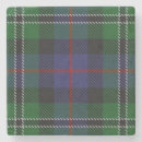 Zoek naar schots onderzetters Clan