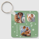 Zoek naar multi sleutelhangers Elk persoon