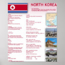 Zoek naar noord korea posters Land