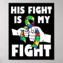 Zoek naar kleine hersenen posters Adhd