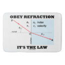 Zoek naar geek badmatten Elk persoon