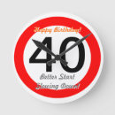 Zoek naar funny 40th posters Teken