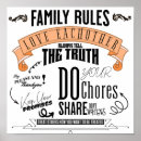 Zoek naar familie regels posters Citaat