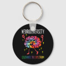 Zoek naar assen sleutelhangers Aac